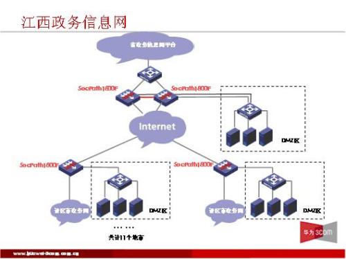 ����Ŵ��ͼƬ