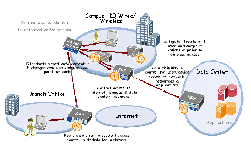 ����׼�Ľ������