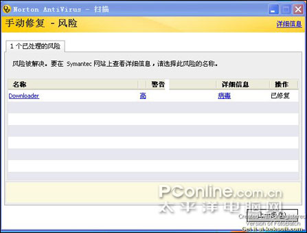 ŵ�ٵ���ϸ����