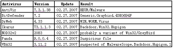 �Ҹ����ԳƲ��ǲ��� ��ɽָ������Ū����