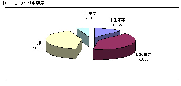 ��ҵ��ͷ�۰�ȫ���������� ���2˫�˳�����