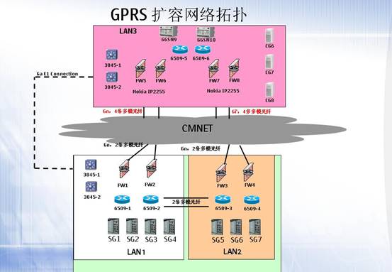 诺基亚企业安全解决方案系列报道之二 诺基亚企业安全解决方案系列报道之二