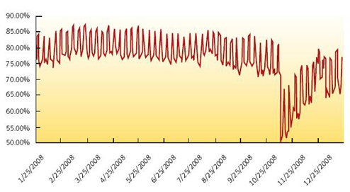 ��������09��2�������ʼ���״����