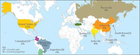 ��������09��2�������ʼ���״����