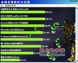 ɱ������������������ Ȧ����Ȧ��