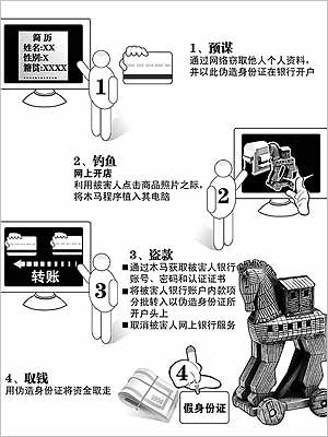 ���������ż����� 80%���ϸ���ѧ������