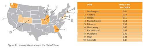 全球10大黑客攻击源:美国居首中国第二(组图)
