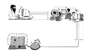 ����Ҫ��վͬʱ��ڿ͹���