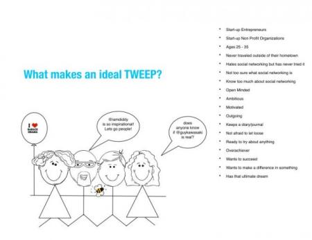 Twitter�ڲ��ļ���ڿ�й©:���ӽ�Ŀ�߻��ع�