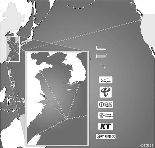 ��������MSN�չ��������й����簲ȫ֮��