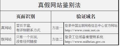 ��������㡱���ʲô����