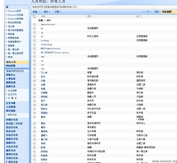 通过系统漏洞可以轻易进入中铁信息工程集团内部办公系统,查看到所有人员的信息。 通过系统漏洞可以轻易进入中铁信息工程集团内部办公系统,查看到所有人员的信息。