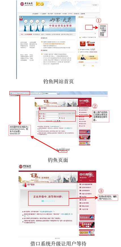 钓鱼网站利用动态口令60秒规则洗劫用户银行账号