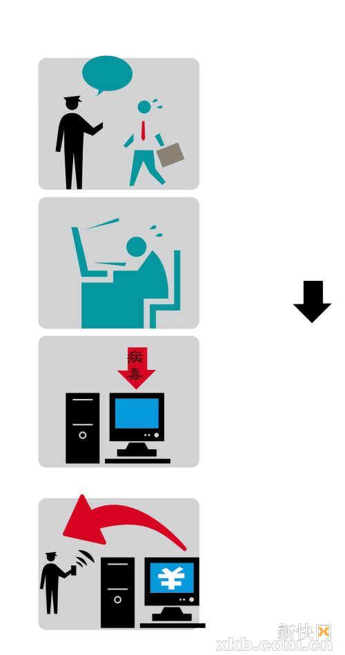 Ů���̵�����ľ������2700��Ԫ(ͼ)