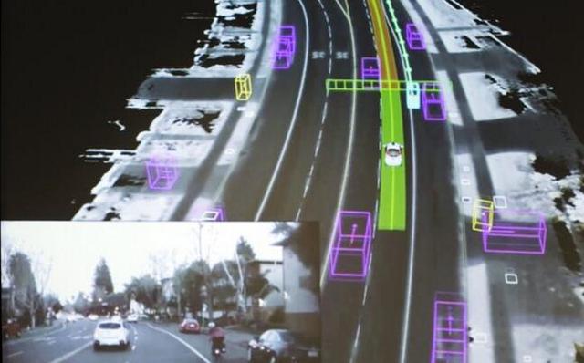 �����Զ���ʻ���Ϊ�ڿ͹���Ŀ�� ��ȫ�Կ���