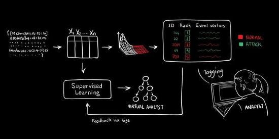 ������繥������ʡ�����������˹�����