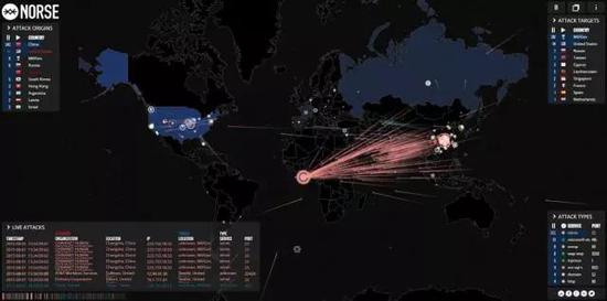 DDoS攻击,看起来大概是这样的